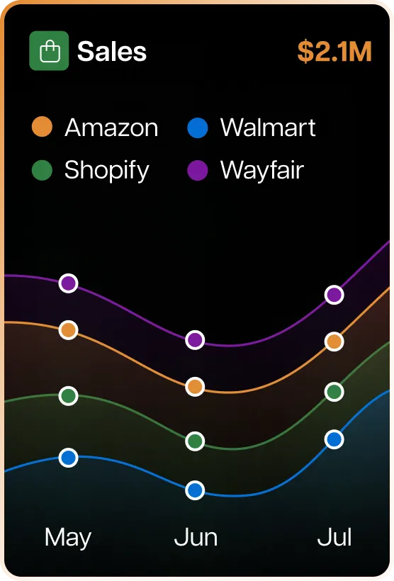 slider sales img